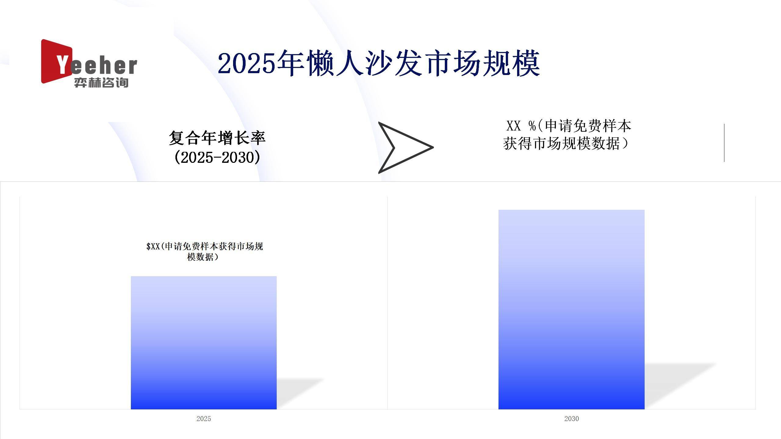 2025年懒人沙发市场j9九游会入口全面