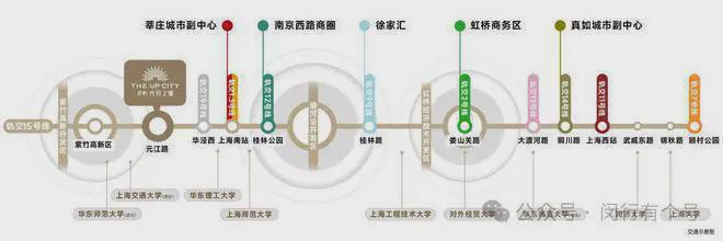 楼处发布：保利光合上城启幕理想生活新篇九游会真人游戏第一品牌保利光合上城售(图12)