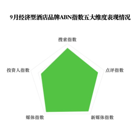 月亚洲（中国）酒店业发展报告j9九游会登录2025年9(图11)